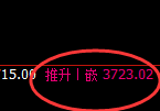燃油:4小时周期,精准开启高位宽幅振荡