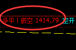 8月11日:焦煤,精准规则化(系统策略)绝对利润复盘