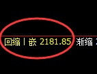 焦炭:日线高点,精准展开快速回撤,4小时的洗盘利润可观