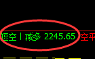8月11日:焦煤,精准规则化(系统策略)绝对利润复盘