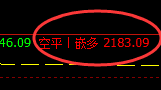 8月11日:焦煤,精准规则化(系统策略)绝对利润复盘