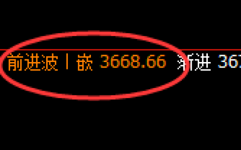 燃油：回补高点精准冲高回落，规则才可以驱动利润