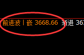 燃油:回补高点精准冲高回落,规则才可以驱动利润