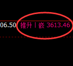 燃油:回补高点精准冲高回落,规则才可以驱动利润