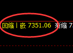 聚丙烯:精准展开宽幅运行,典型的双向利润结构