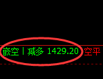 8月14日:焦煤(系统精准策略)双向交易利润汇总