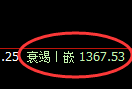 焦煤:4小时高点,精准展开极端快速回撤