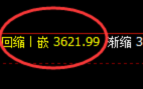 沥青：日线结构精准实现超50点规则化拉升