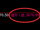 沥青:日线结构精准实现超50点规则化拉升