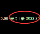 乙二醇:试仓高点,精准展开弱势回撤