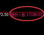郑棉:4小时周期,价格结构精准展开区间振荡