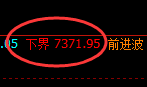 聚丙烯:4小时结构,精准展开区间振荡