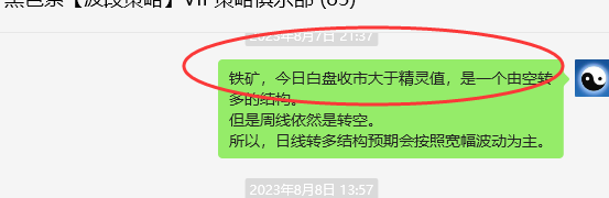 铁矿石:VIP精准策略(短线多单)利润突破30点
