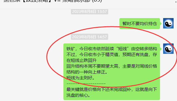 铁矿石:VIP精准策略(短线多单)利润突破30点