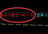 焦煤:VIP精准交易(系统策略)60点利润复盘总结