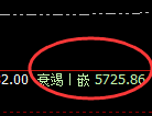 PTA:日线结构精准展开70点宽幅波动