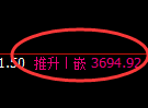 沥青:期货精准交易系统多空价格结构完美运行