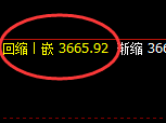 沥青:期货精准交易系统多空价格结构完美运行