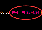 燃油:4小时周期高点,精准展开快速冲高回落