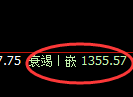 焦煤:4小时回补低点,精准展开振荡回升