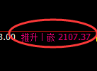 焦炭:回补低点,价格于午后精准实现强势回升