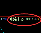 螺纹01合约:4小时修正低点,精准展开强势回升