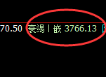 沥青:4小时结构,精准展开修正洗盘
