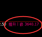 燃油:回补高点,精准展开冲高回落