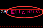 焦煤:4小时结构,精准展开强势振荡 日间最佳结构
