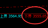 燃油:涨超3%,试仓低点精准展开极端拉升