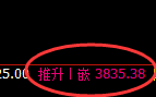 沥青:试仓低点,精准向上展开强势回补