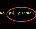 纯碱:涨停,日线低点精准触及并跟踪涨停
