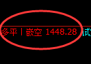 8月21日:焦煤精准(系统策略)单日复盘总结