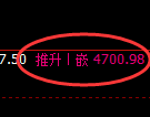 液化气:涨超2%,试仓低点精准拉升并进入宽幅运行