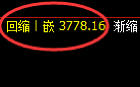沥青：4小时结构精准展开高位振荡