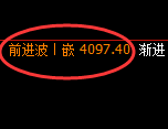 豆粕:4小时结构精准展开宽幅洗盘