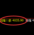 豆粕:4小时结构精准展开宽幅洗盘