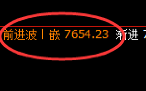 聚丙烯：4小时结构，精准展开振荡洗盘