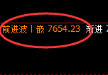 聚丙烯:4小时结构,精准展开振荡洗盘