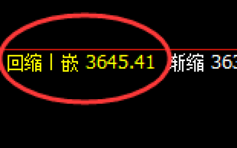 螺纹：4小时回补洗盘结构，精准展开宽幅波动
