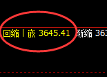 螺纹：4小时回补洗盘结构，精准展开宽幅波动