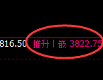 沥青:回补高点,精准展开积极宽幅振荡