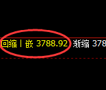 沥青:回补高点,精准展开积极宽幅振荡