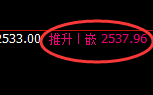 甲醇:日线结构精准展区间宽幅洗盘