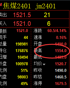 焦煤:VIP精准策略(日间)跟踪应对空单利润突破33点