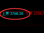 沥青:跌超2%,试仓高点精准极端回撤