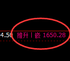 玻璃:日线结构,精准展开完美的宽幅波动结构
