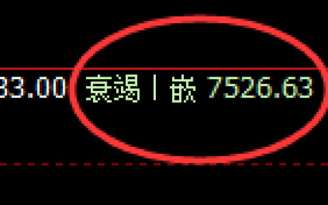 棕榈：4小时低点，精准实现极端大幅拉升