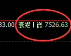 棕榈:4小时低点,精准实现极端大幅拉升
