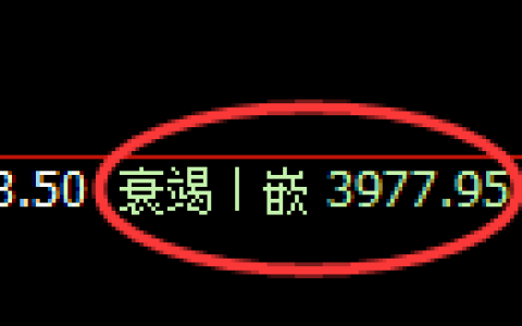 豆粕：4小时修正低点，精准展开极端强势修正